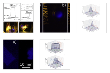 https://doi.org/10.1016/j.radmeas.2019.106201